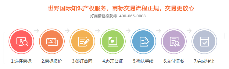 商標(biāo)轉(zhuǎn)讓流程.jpg