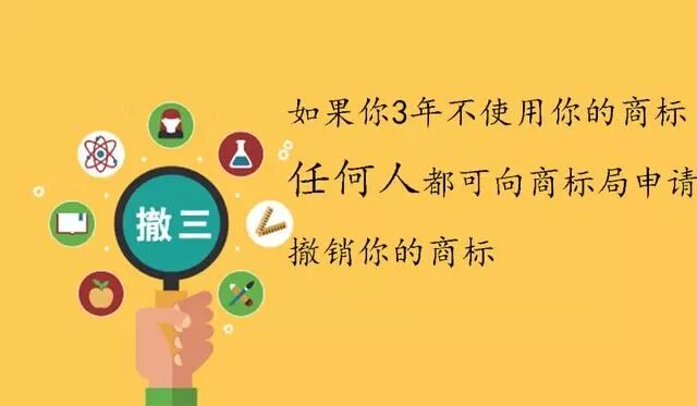 什么是商標(biāo)撤三